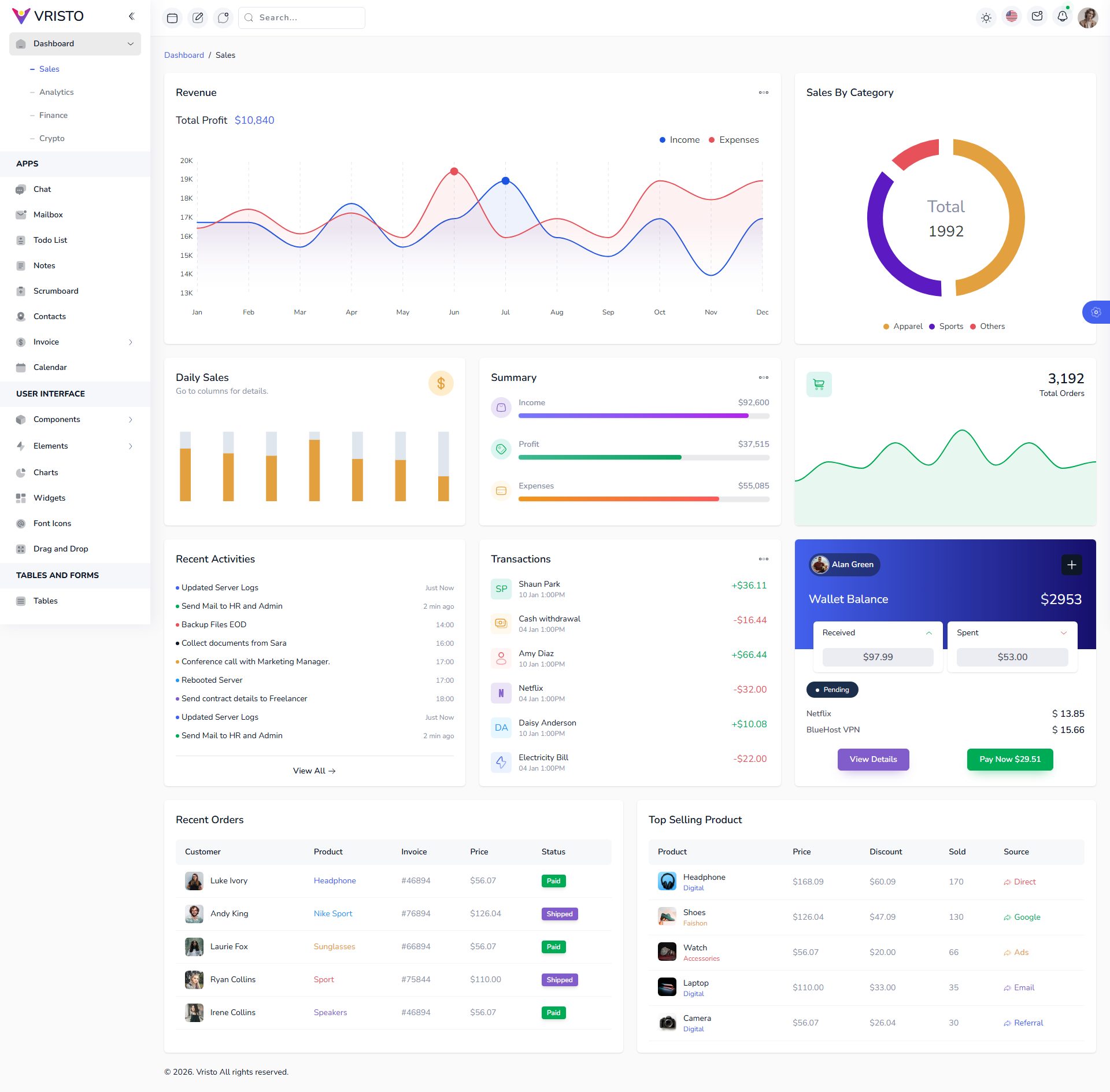 Vristo – Premium Responsive Vue Tailwind Admin Dashboard HTML5 Template theme — Desktop preview