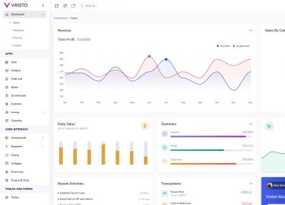 14 Best Vue Admin Templates 2026