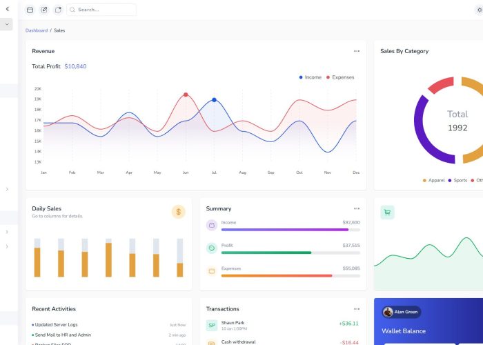 Vristo – Premium Responsive Vue Tailwind Admin Dashboard HTML5 Template