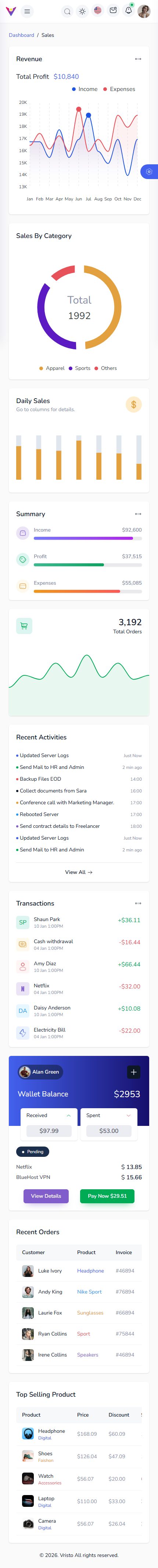 Vristo – Premium Responsive Vue Tailwind Admin Dashboard HTML5 Template theme — Mobile preview