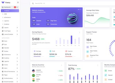 19 Best Laravel Admin Templates 2026