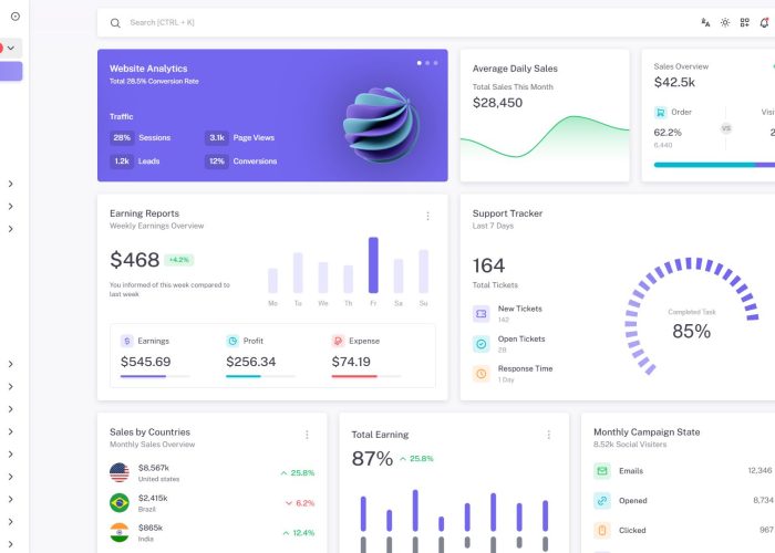 Vuexy – Premium Responsive Laravel Admin Dashboard HTML5 Template