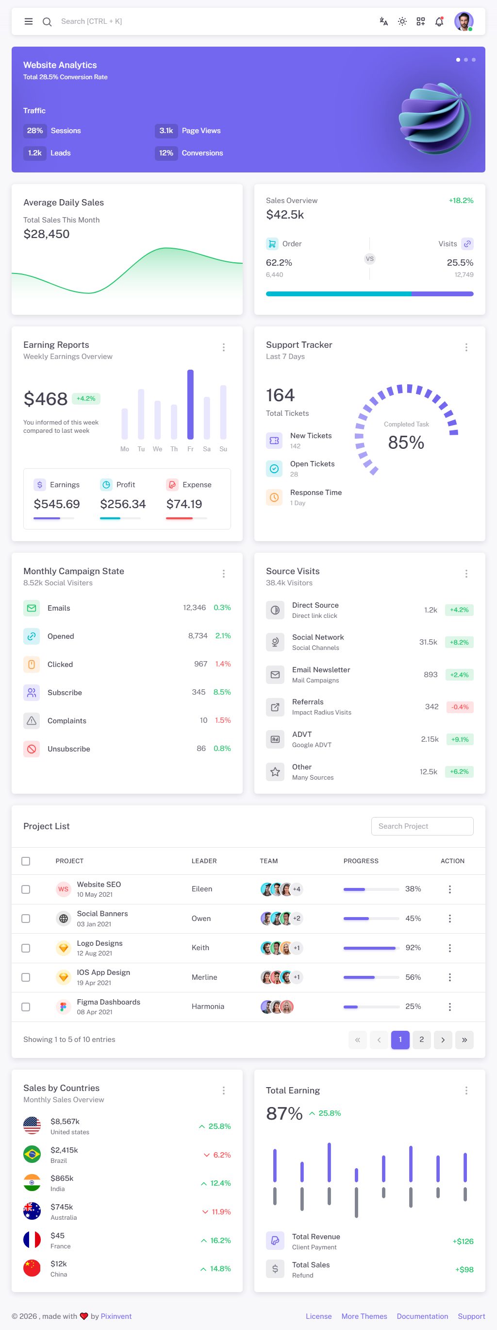 Vuexy – Premium Responsive Laravel Admin Dashboard HTML5 Template theme — Tablet preview