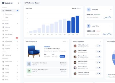 Webadmin – Premium Responsive Blazor Server Admin Dashboard HTML5 Template
