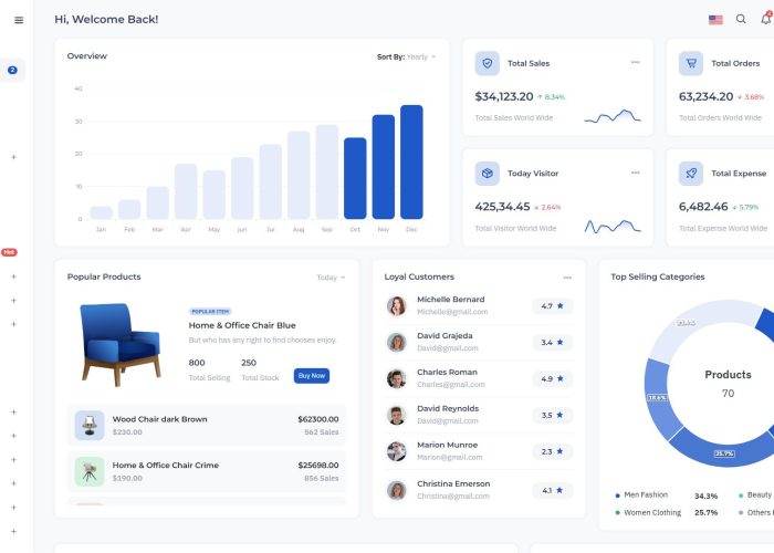 Webadmin – Premium Responsive Blazor Server Admin Dashboard HTML5 Template