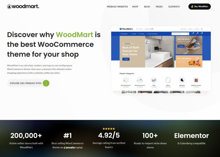 6 Best eCommerce WordPress Themes 2026