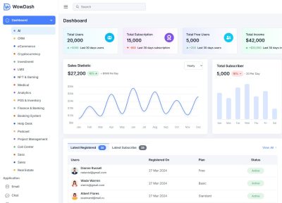 WowDash – Premium Responsive Django Admin Dashboard HTML5 Template