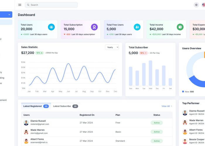 WowDash – Premium Responsive Django Admin Dashboard HTML5 Template