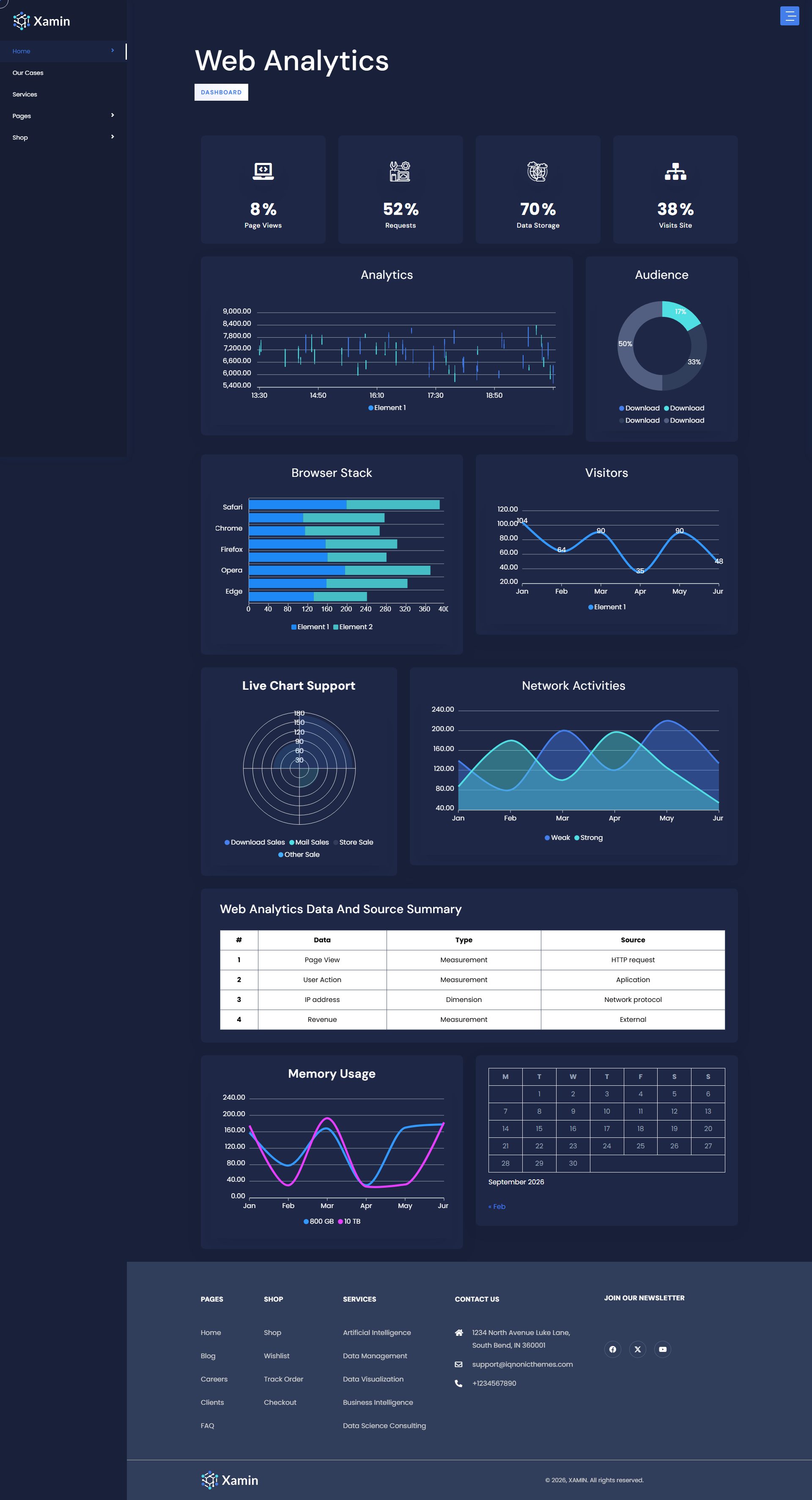 Xamin – Premium Responsive Data Science & Analytics WordPress Theme theme — Desktop preview