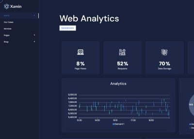 Xamin – Premium Responsive Data Science & Analytics WordPress Theme