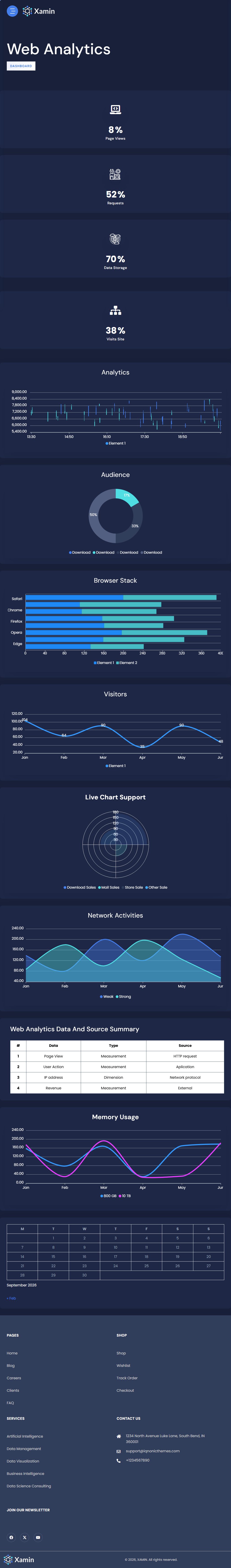 Xamin – Premium Responsive Data Science & Analytics WordPress Theme theme — Tablet preview