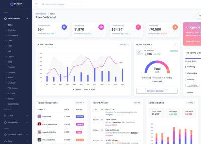 Xintra – Premium Responsive Blazor Server Admin Dashboard HTML5 Template