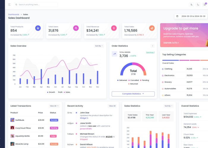 Xintra – Premium Responsive Blazor Server Admin Dashboard HTML5 Template