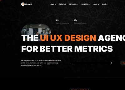 20 Best Parallax Scrolling Drupal Themes for 2026