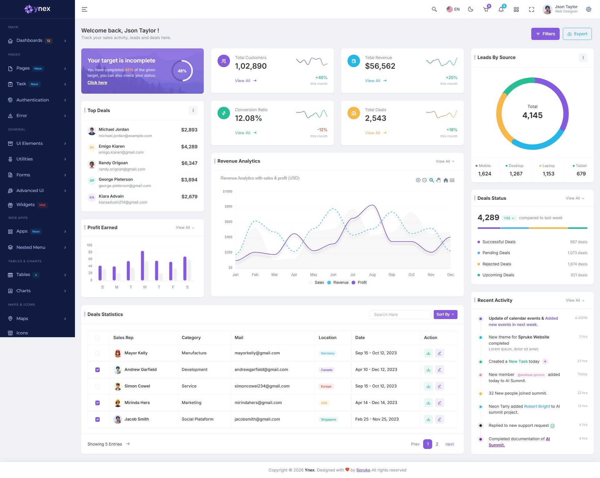 Ynex – Premium Responsive Blazor Server Admin Dashboard HTML5 Template theme — Desktop preview