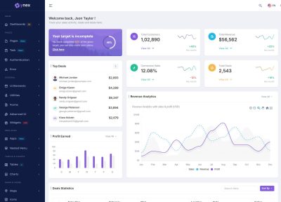 Ynex – Premium Responsive Blazor Server Admin Dashboard HTML5 Template