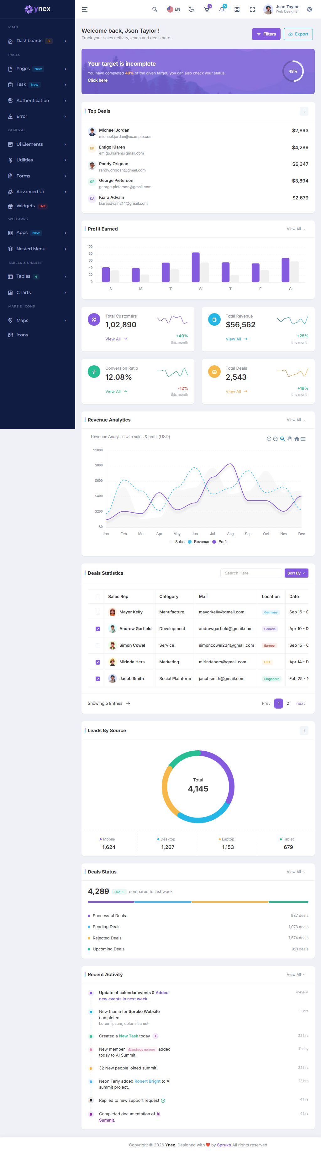 Ynex – Premium Responsive Blazor Server Admin Dashboard HTML5 Template theme — Tablet preview