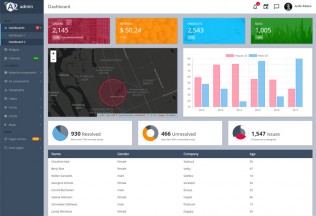 A2 Admin – Premium Responsive Angular 2 Material Design Admin HTML5 Template