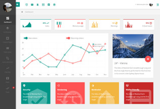 Admin.io – Premium Responsive Material Design Admin HTML5 Template