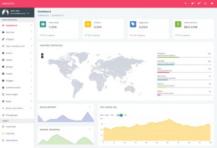 AdminCC – Premium Responsive Material Design Admin HTML5 Template