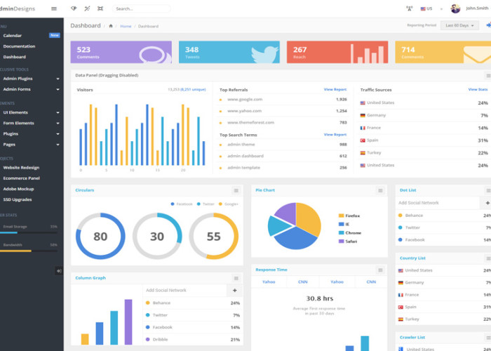 AdminDesigns – Premium Responsive Admin UI Framework HTML5 Template