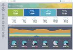 Administry –  Premium Responsive Design First Dashboard HTML5 Template