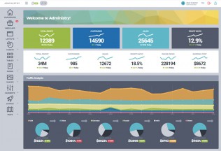 Administry –  Premium Responsive Design First Dashboard HTML5 Template