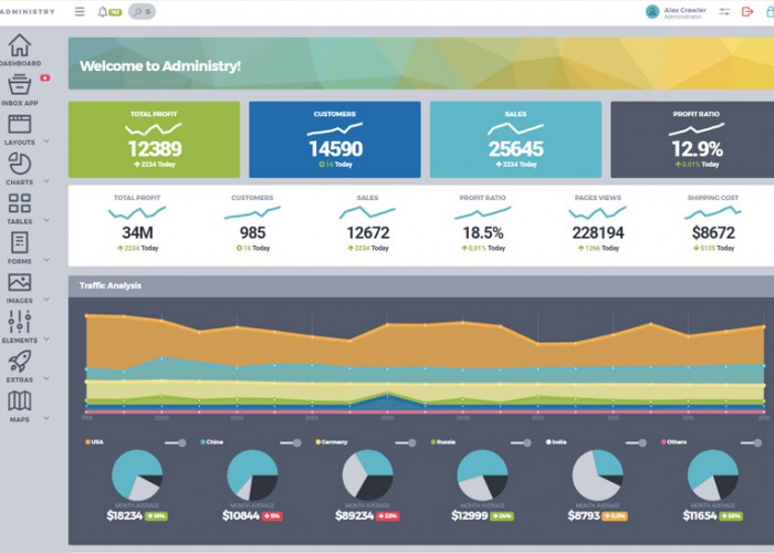 Administry –  Premium Responsive Design First Dashboard HTML5 Template