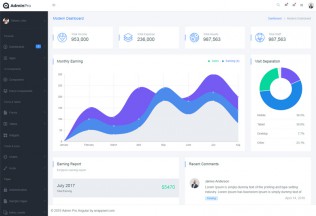 AdminPro – Premium Responsive Angular 8 Dashboard HTML5 Template