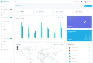 AdminWrap – Premium Responsive Bootstrap 4 Dashboard HTML5 Template