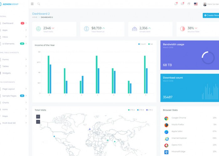 AdminWrap – Premium Responsive Bootstrap 4 Dashboard HTML5 Template