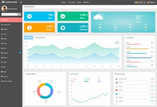 Admire – Premium Responsive Bootstrap 4 Admin HTML5 Template