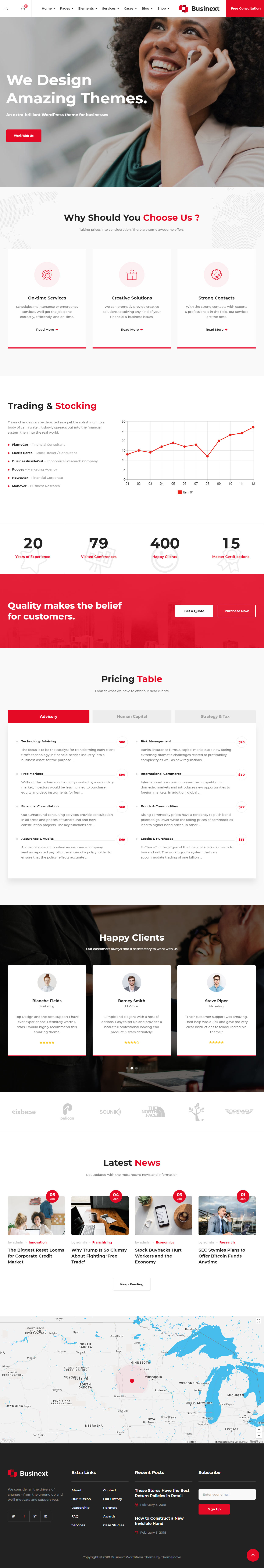 Businext Best Agency WordPress Themes