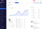 Air UI – Premium Responsive Multi Concept Admin HTML5 Template