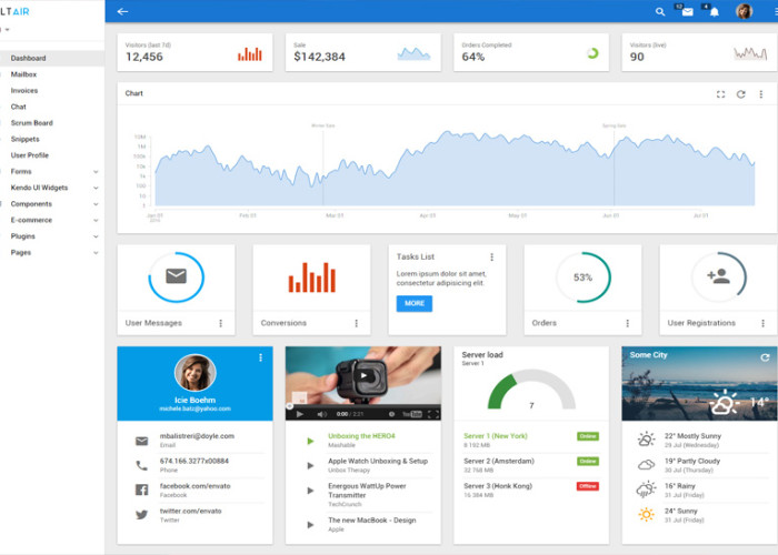 Altair – Premium Responsive Material Design HTML5 Template