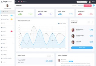 Ample Admin – Premium Responsive Ultimate Dashboard HTML5 Template