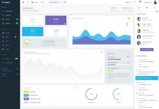 Angulr – Premium Responsive Admin Web App with AngularJS HTML5 Template