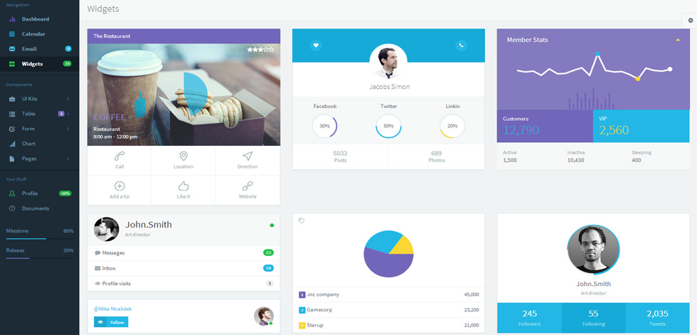 Widgets