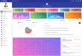 Annular – Premium Responsive Angular 8 Material HTML5 Template