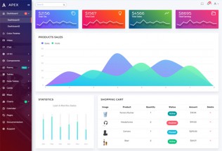 Apex – Premium Responisve Angular 8 Bootstrap Admin HTML5 Template