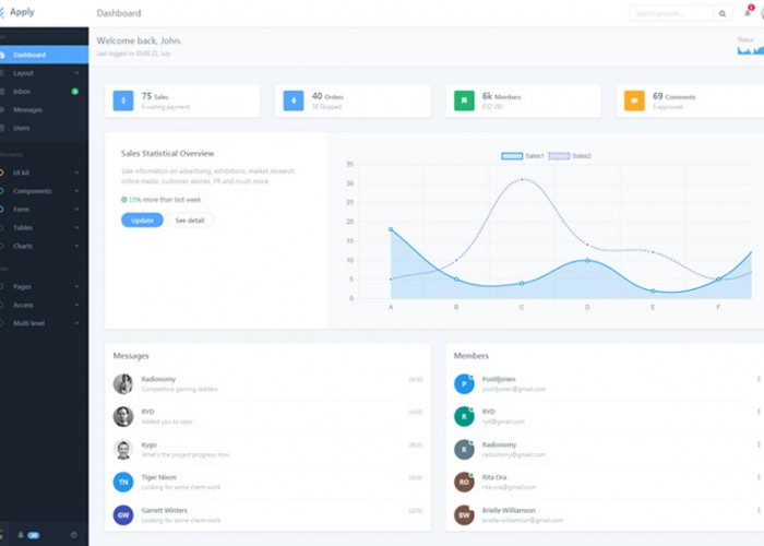 Apply – Premium Responsive Admin Dashboard HTML5 Template