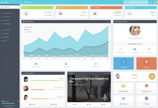 AppUI – Premium Responsive Bootstrap Admin Web App HTML5 Template
