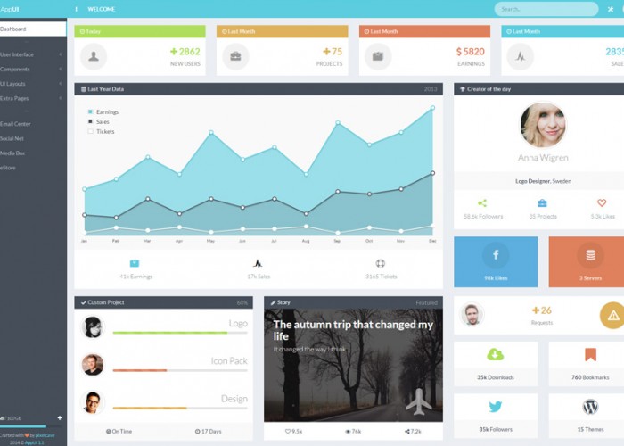 AppUI – Premium Responsive Bootstrap Admin Web App HTML5 Template
