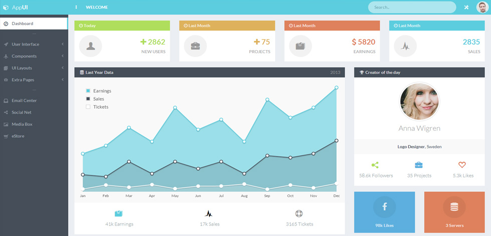 Dashboard