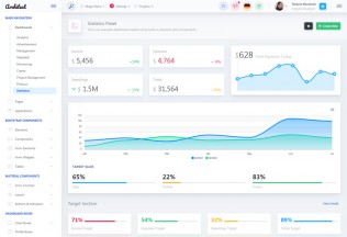 ArchitectUI – Premium Responsive Angular 7 Admin HTML5 Template