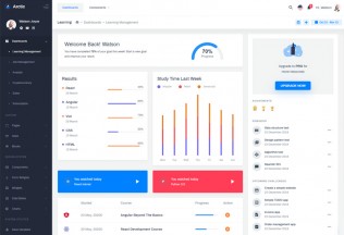 Arctic – Premium Responsive React & Laravel Dashboard HTML5 Template