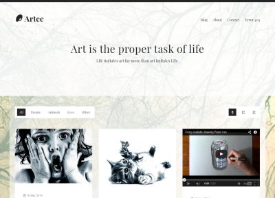 5+ Best Premium Responsive Ghost Themes in 2014