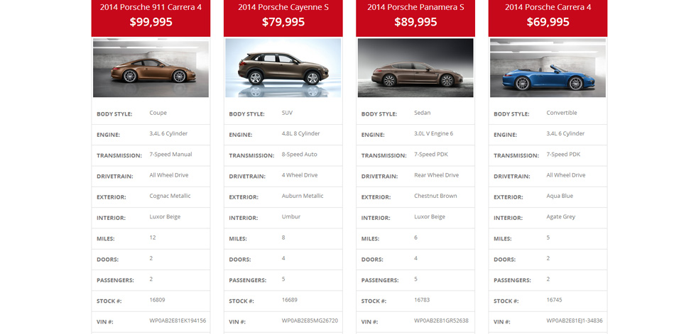 Vehicle comparison