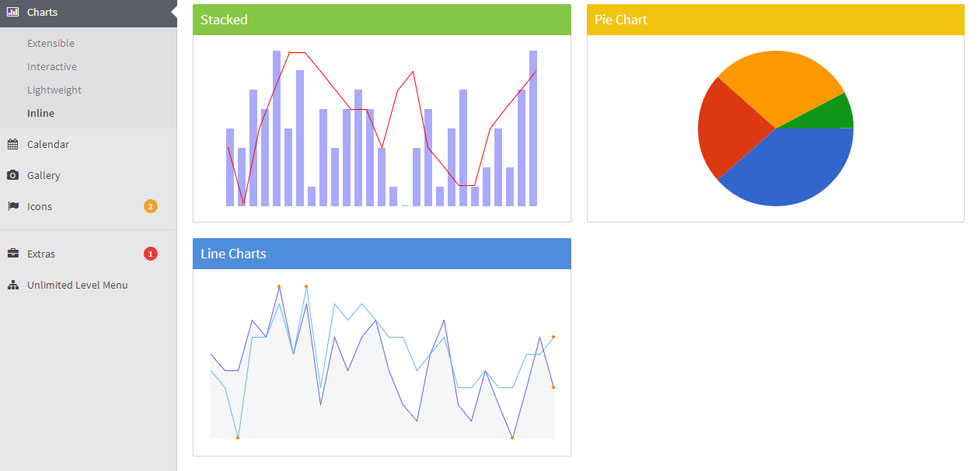Charts