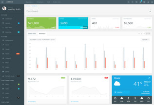Avenger – Premium Responsive Massive Bootstrap 3 Admin HTML5 Template